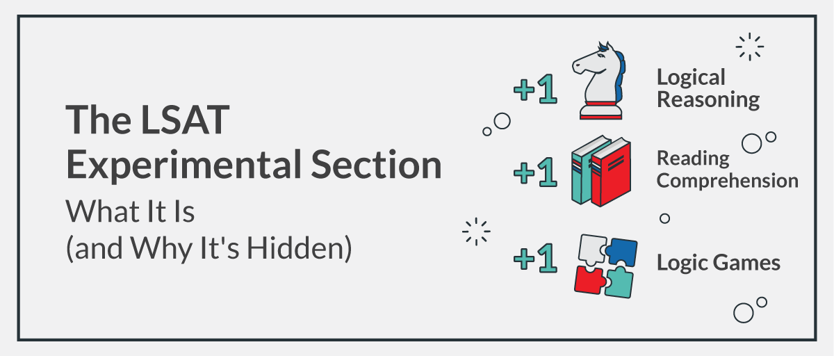 lsat experimental section